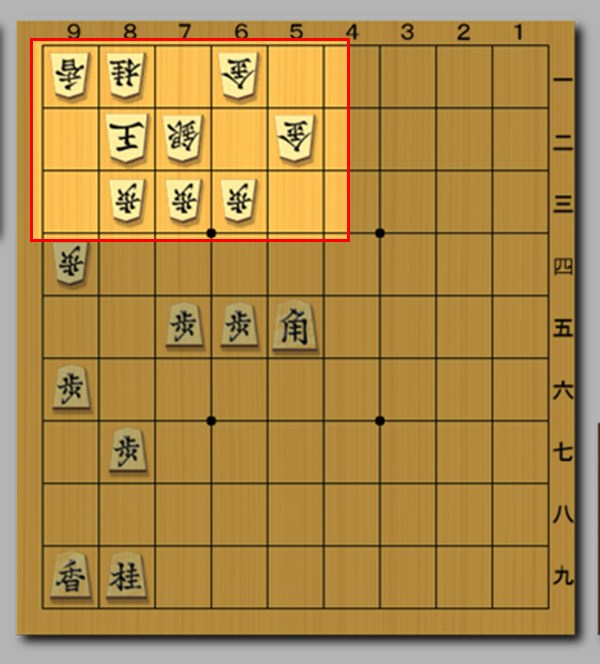 cách chơi cờ Shogi